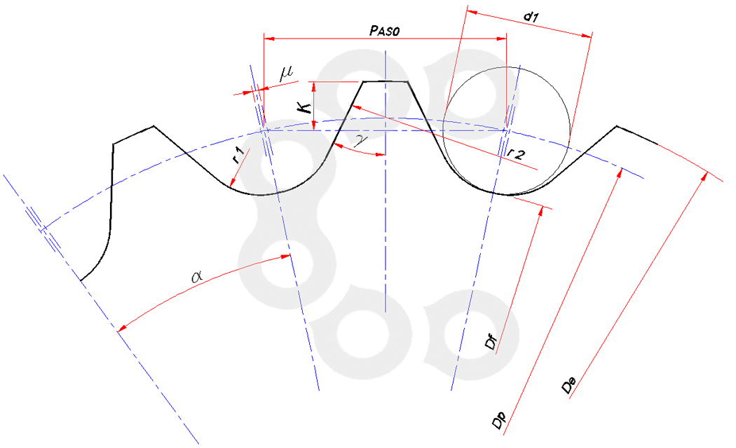 India Fuera regional Cálculo diámetro primitivo de ruedas y piñones – Cadersa